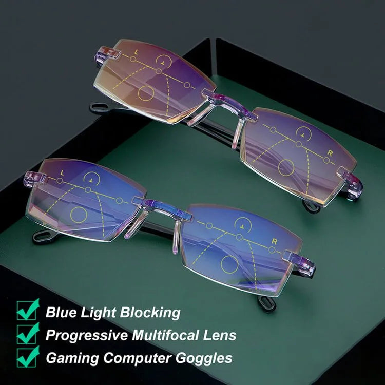 Bluelight Blocking Glasses